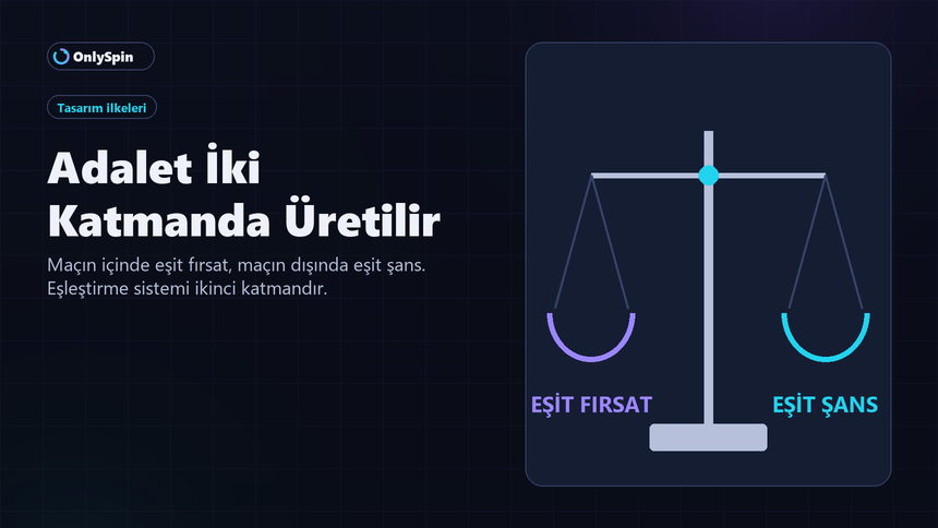 Denge tasarımının iki katmanını gösteren şematik geniş görsel