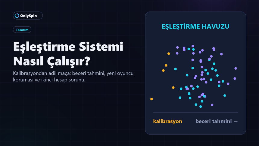 Eşleştirme sisteminin oyuncuları beceri aralıklarına göre gruplandırmasını gösteren geniş görsel