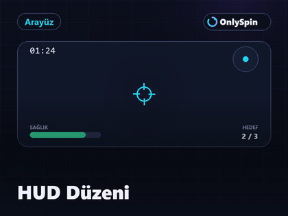 Sabit bilgilerin kenarlara, anlık bilgilerin merkeze yerleştirildiği arayüz düzeni