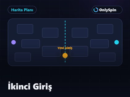 Sezon 4 ile eklenen ikinci giriş noktasının harita üzerindeki konumu