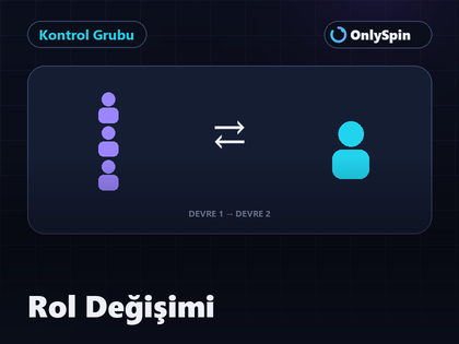 Kontrol Grubu maçında devre sonu rol değişimi ekranı