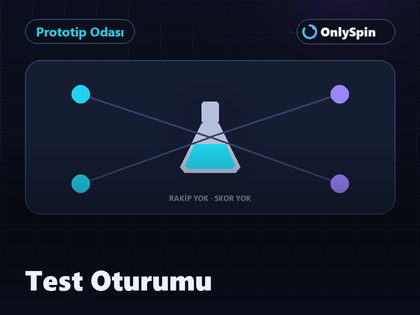 Prototip Odası oturumunda dört kişilik ekibin bir mekaniği birlikte denediği an