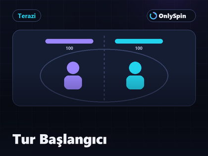 Terazi arenasında turun başladığı ve iki oyuncunun eşit koşullarda konumlandığı an