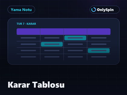 Yama Notu oyununda tur kararlarının işlendiği karar tablosu