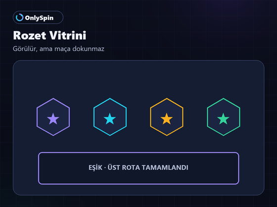 OnlySpin profil rozetlerini ve çerçevelerini gösteren vitrin görseli