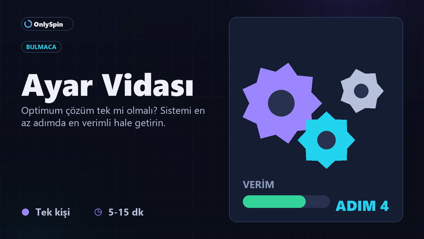 Ayar Vidası bulmacasında birbirine bağlı sistem parçalarını gösteren geniş görsel