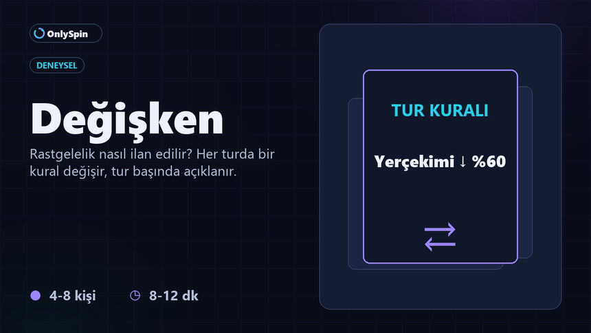 Değişken modunda tur başında ilan edilen kural değişikliğini gösteren geniş görsel