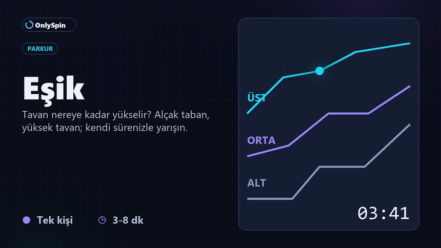 Eşik parkurunda alt ve üst rotanın ayrıldığı bölümü gösteren geniş görsel