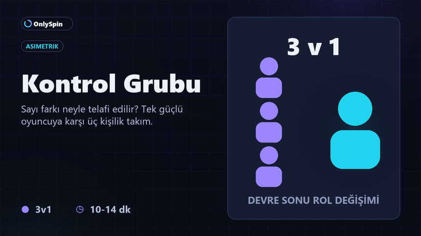 Kontrol Grubu modunda tek oyuncu ile üç kişilik takımın karşı karşıya geldiği geniş görsel