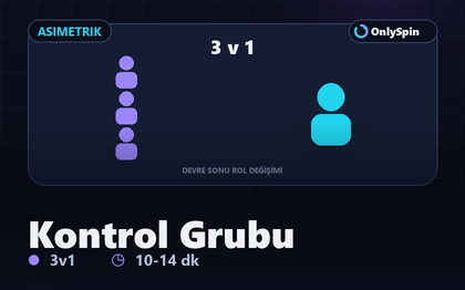 Kontrol Grubu 3v1 asimetrik modunun karşılaşma görseli