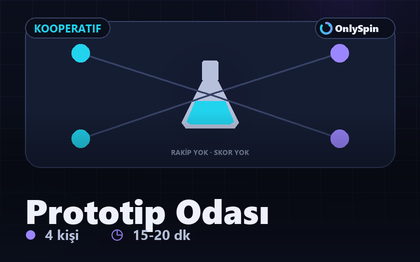 Prototip Odası kooperatif test modunun ekip ekranı görseli