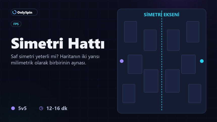 Simetri Hattı haritasının iki yarısının aynalanmış düzenini gösteren geniş görsel