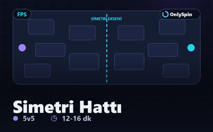Simetri Hattı 5v5 FPS oyununun harita görseli