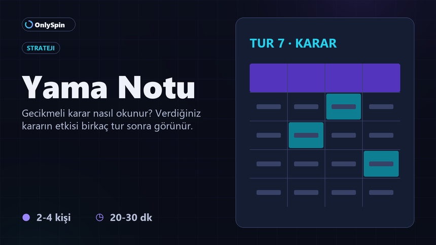Yama Notu oyununda tur kararlarının ve gecikmeli etkilerinin görüldüğü geniş görsel