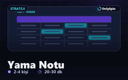 Yama Notu sıra tabanlı strateji oyununun karar tablosu görseli